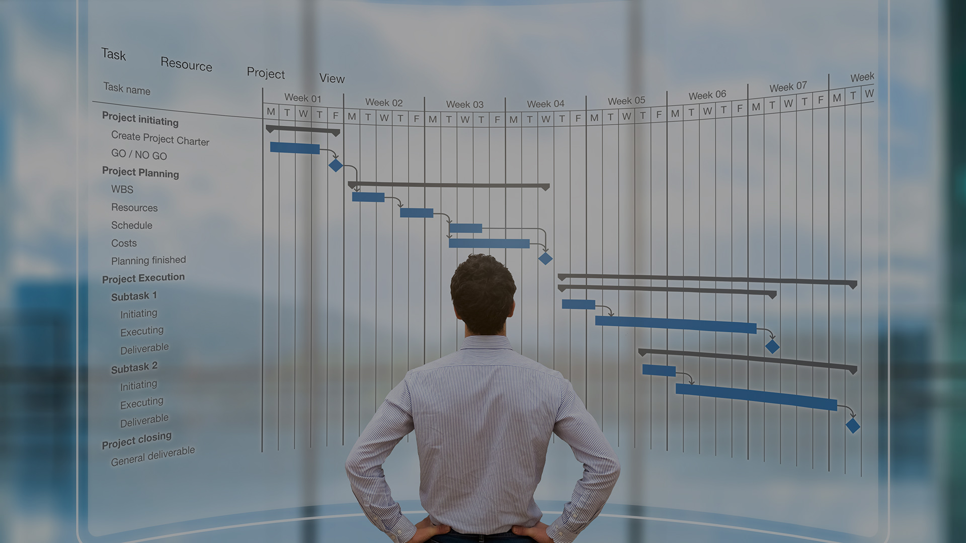 man standing in front of a gantt chart